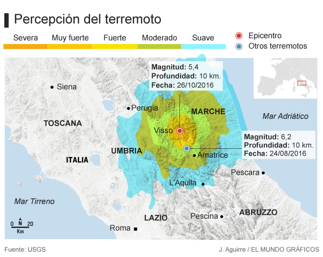 Gráfica de los terremotos. Foto: Tomada de la página de El Mundo España.