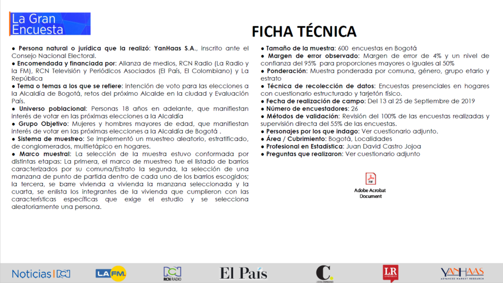 Ficha técnica