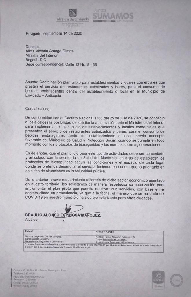 envii