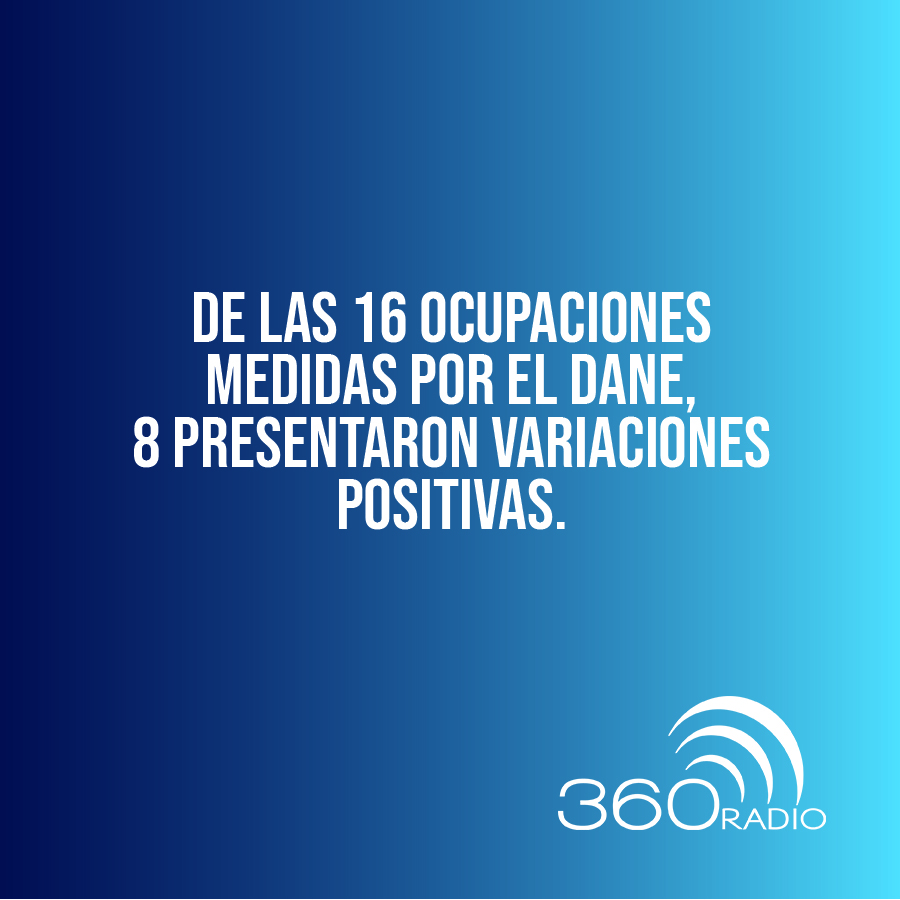 Según Dane, producción manufacturera en enero de este año fue 1,6 inferior al anterior 1 79