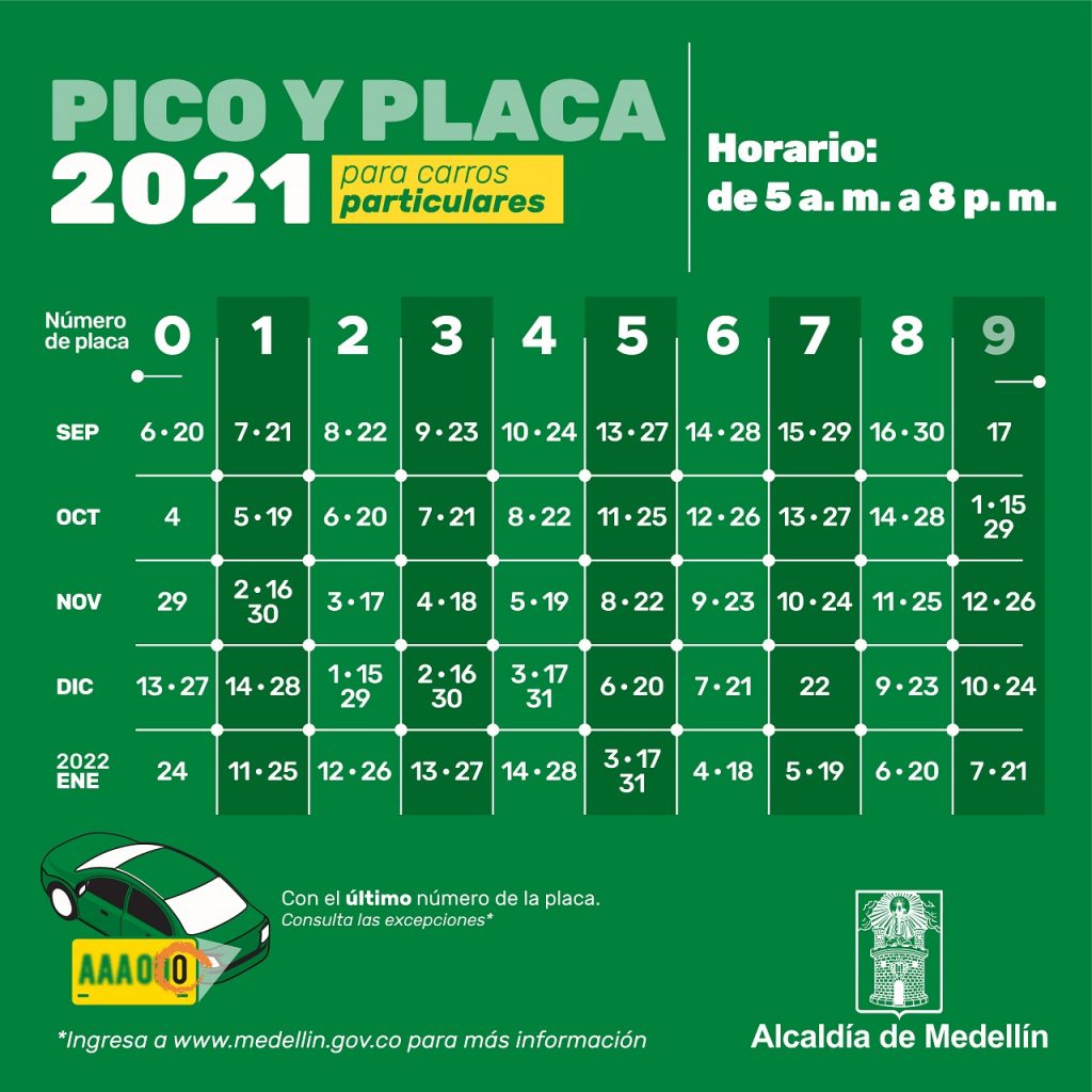 20210903 Pico y Placa Rotacion 1