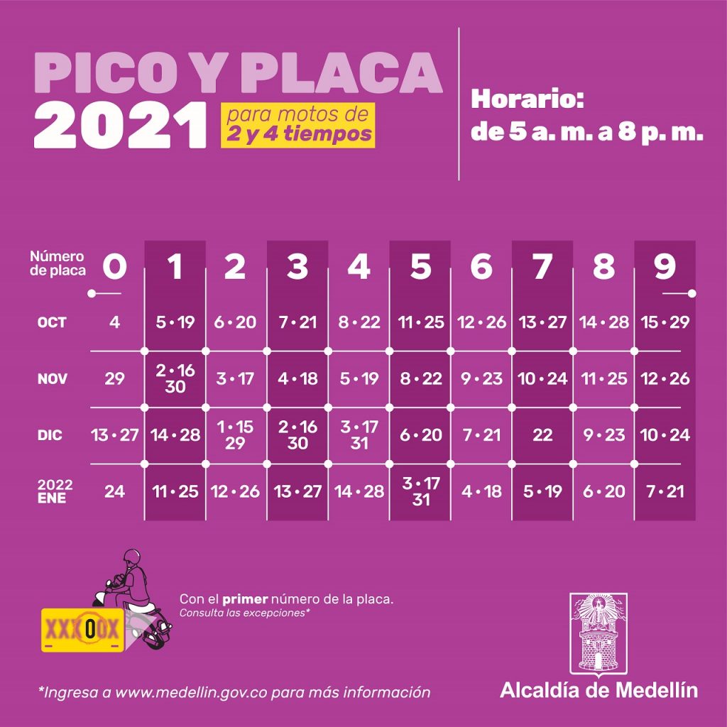 20210903 Pico y Placa Rotacion 2 1