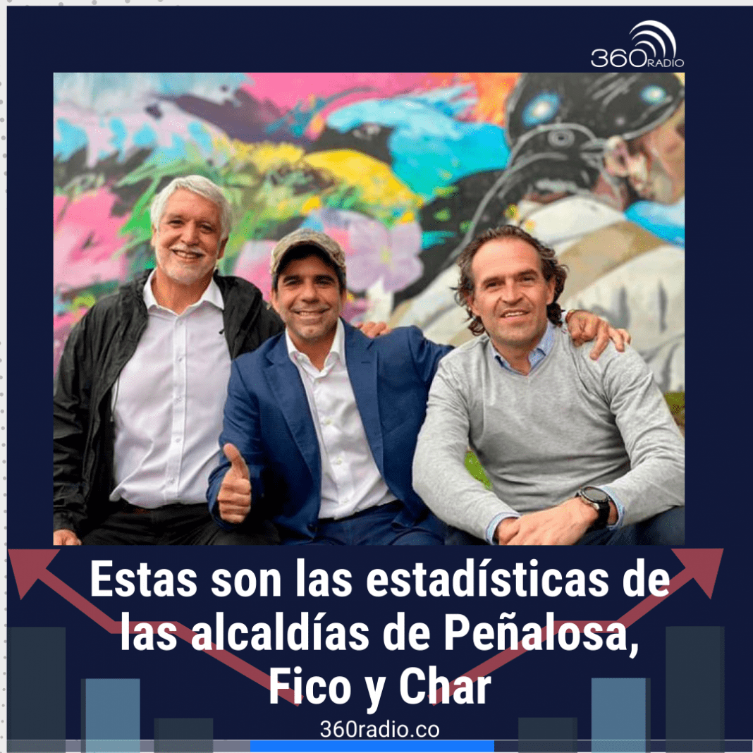 Estas son las Estadísticas de las alcaldías de Peñalosa, Fico y Char