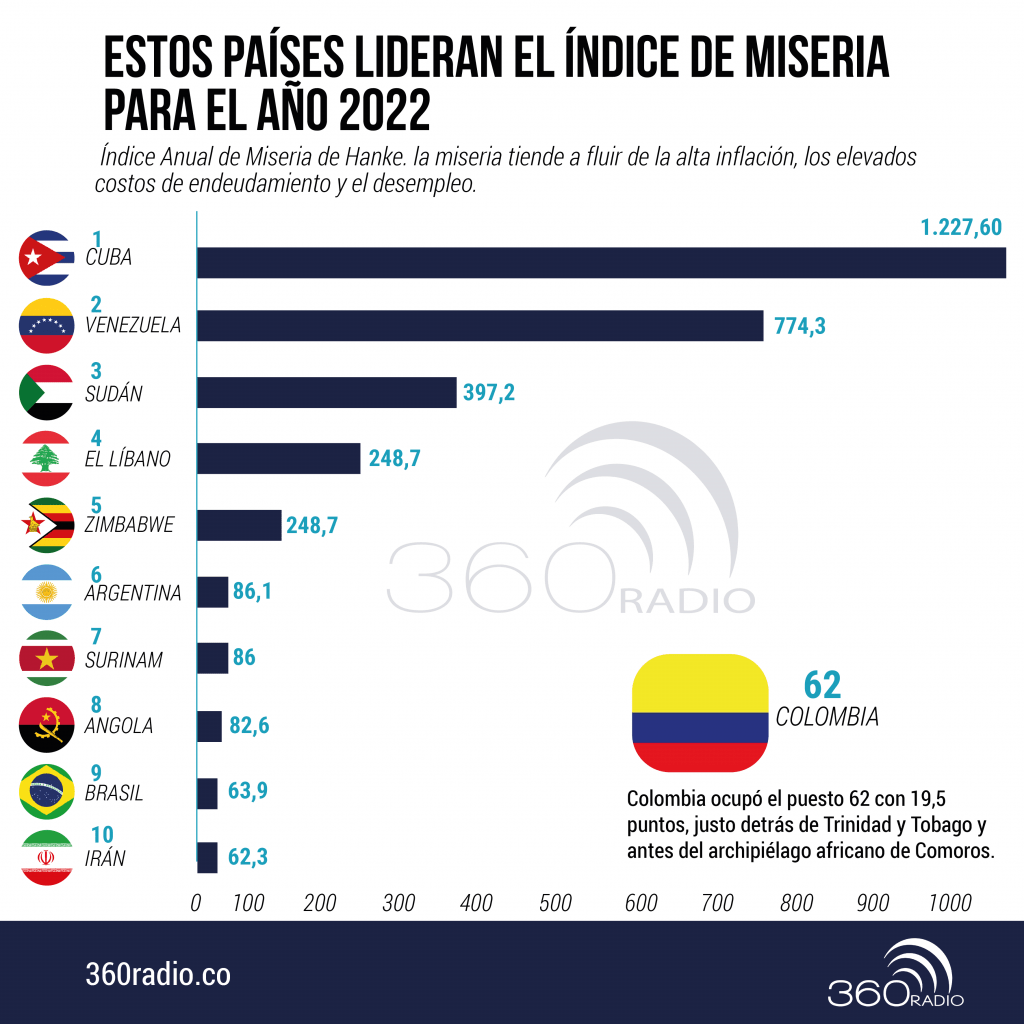 Sin titulo 3 TABLAS2222222 Mesa de trabajo 1