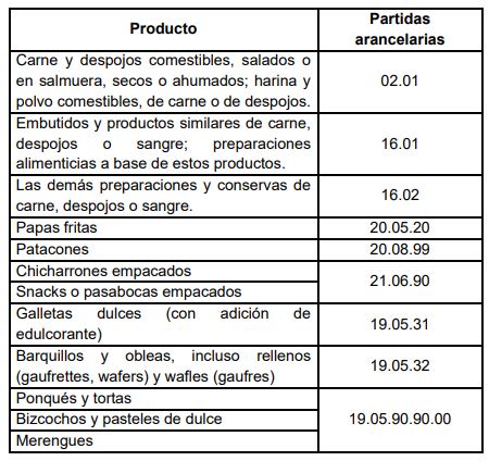 tabla 1 1