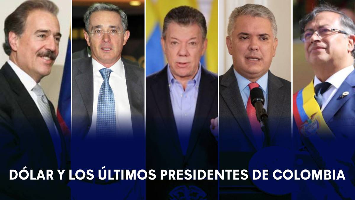 Dólar y presidentes desde 1998