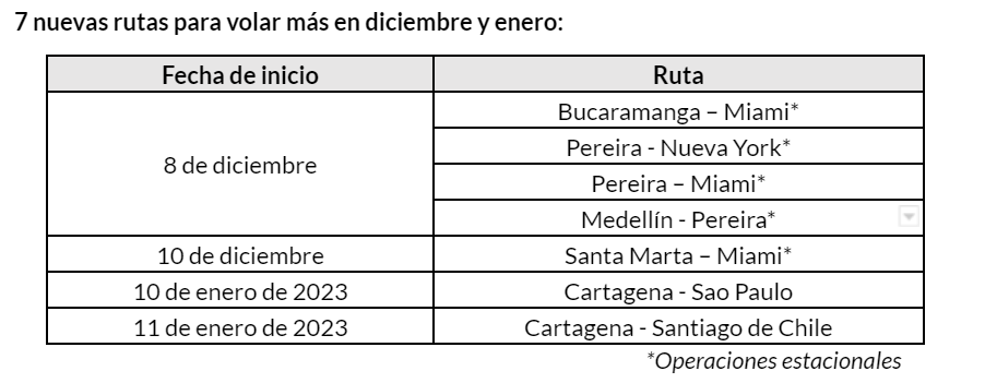 RUTAS 1 1