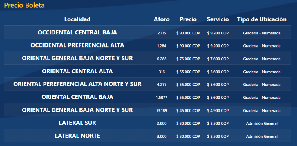 BOLETAS