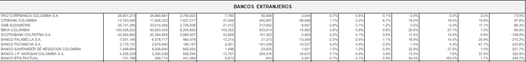 EXTRANJEROS