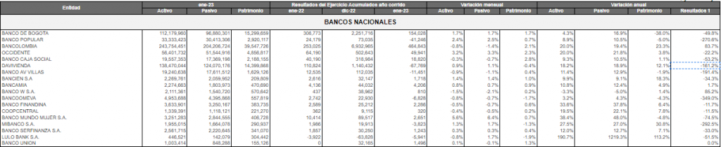 NACIONALES