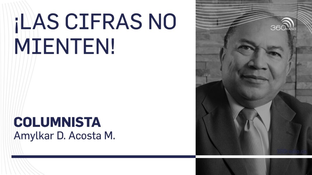 Cifras del Informe de la ANH