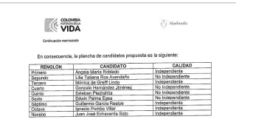 Renovación en la Junta Directiva de Ecopetrol: Estos son los candidatos propuestos por el Gobierno Nacional