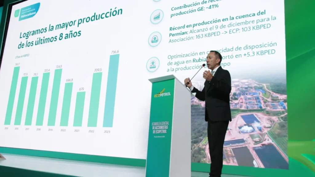 Ricardo Roa en elección de nueva Junta Directiva de Ecopetrol