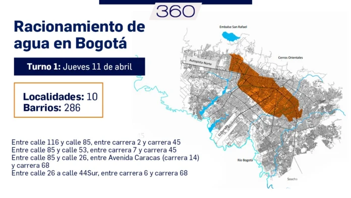 Este jueves 11 de abril entra en vigor los cortes de agua en Bogotá una medida que busca lograr la recuperación de los embalses que abastecen a la ciudad.