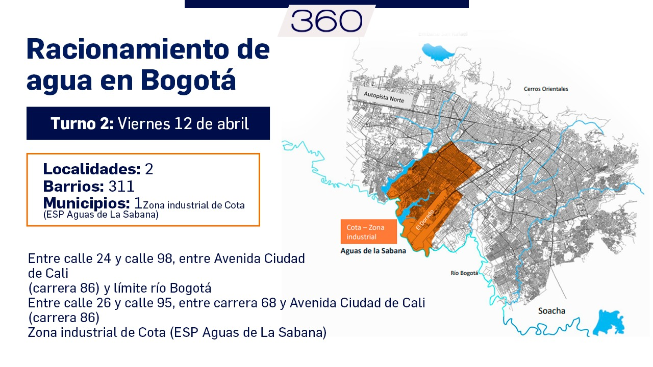 Este viernes 12 de abril continuará los cortes de agua en Bogotá y estos son los barrios y localidades que se quedarán sin servicio por 24 horas.