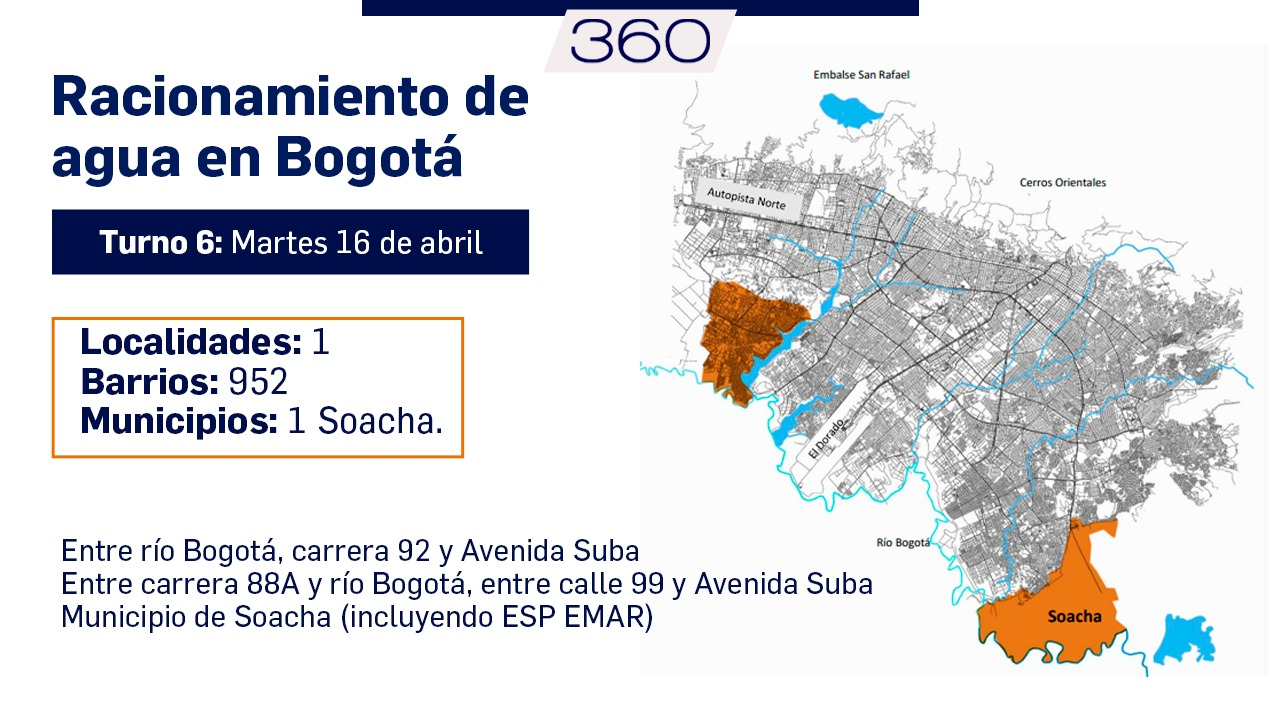 Este martes 16 de abril, el EAAB ha programado cortes de agua en Bogotá para una localidad, 952 barrios y un municipio aledaño a la ciudad.