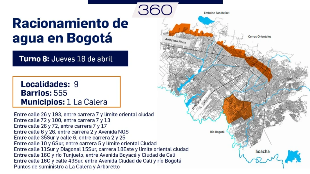 Este jueves 18 de abril los cortes de agua en Bogotá afectarán a nueve localidades y un municipio aledaño a la ciudad.