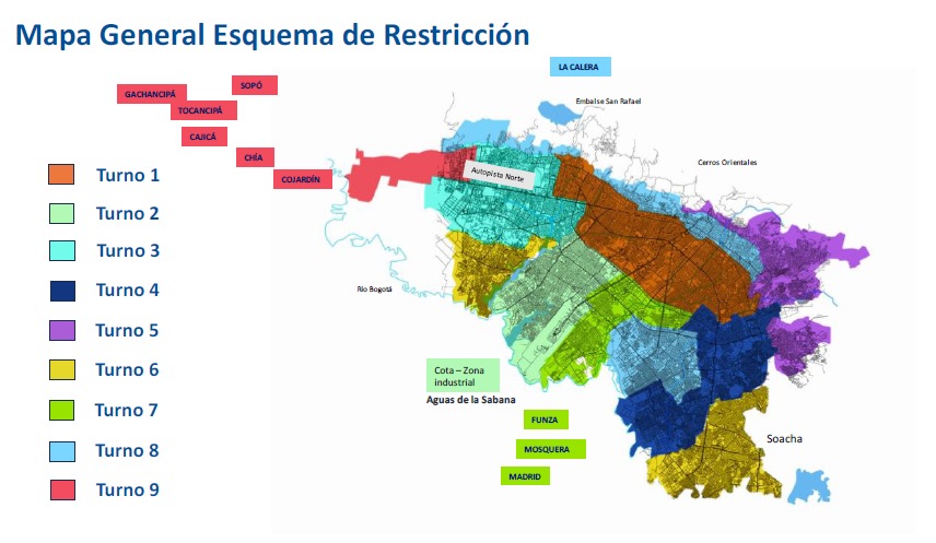 Impacto de las restricciones de agua en Bogotá y municipios: medida ante la crisis climática