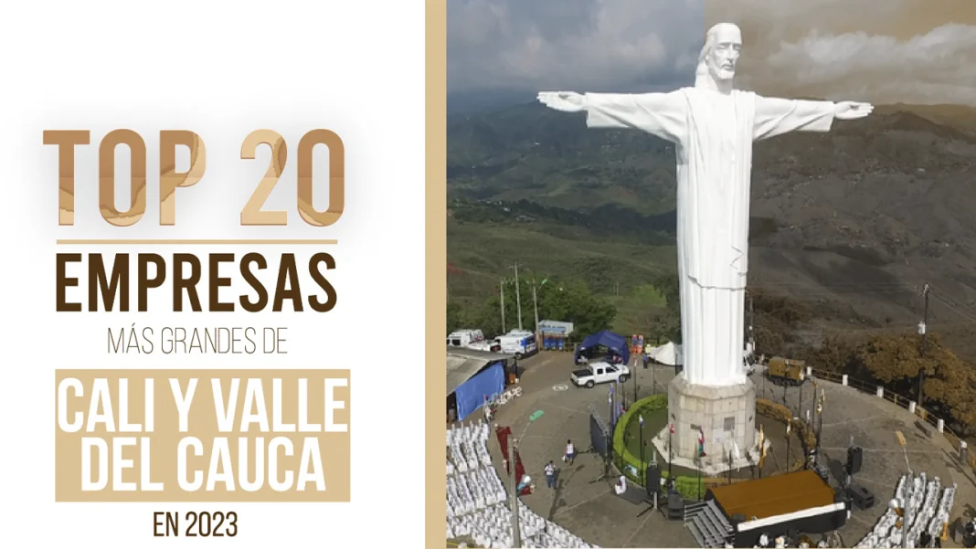 La Superintendencia de Sociedades destaca a las 20 empresas más grandes de Cali y Valle del Cauca en 2023, con CELSIA COLOMBIA S.A. E.S.P. liderando la lista con ingresos de $5.478.062.000, seguida por Empresas Municipales de Cali y Tecnoquímicas S.A.