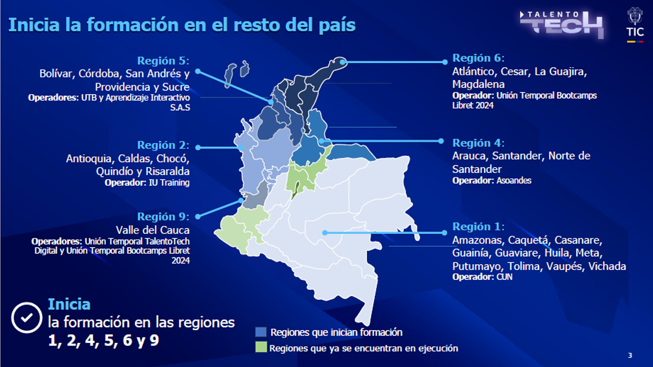 Expansión de la formación tecnológica en Colombia: regiones y operadores clave