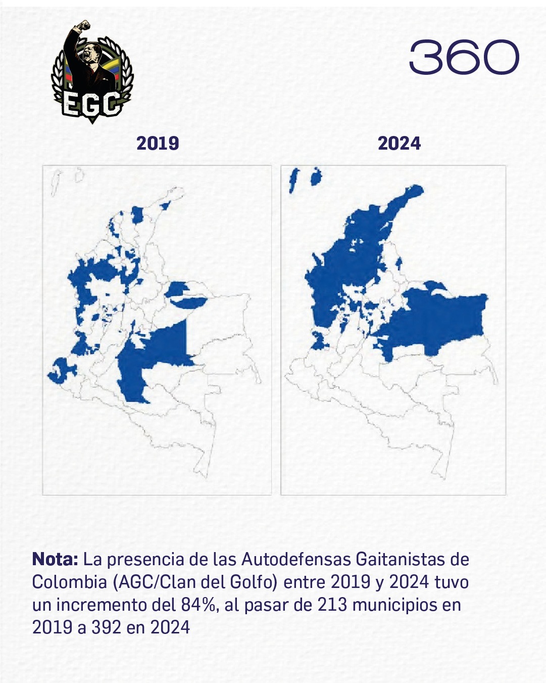 De los grupos armados de Colombia, las Autodefensas Gaitanistas se lograron fortalecer en un 84%