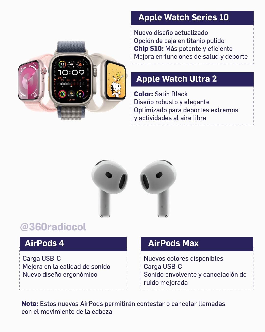 Apple Watch Series 10 y AirPods 4: Características