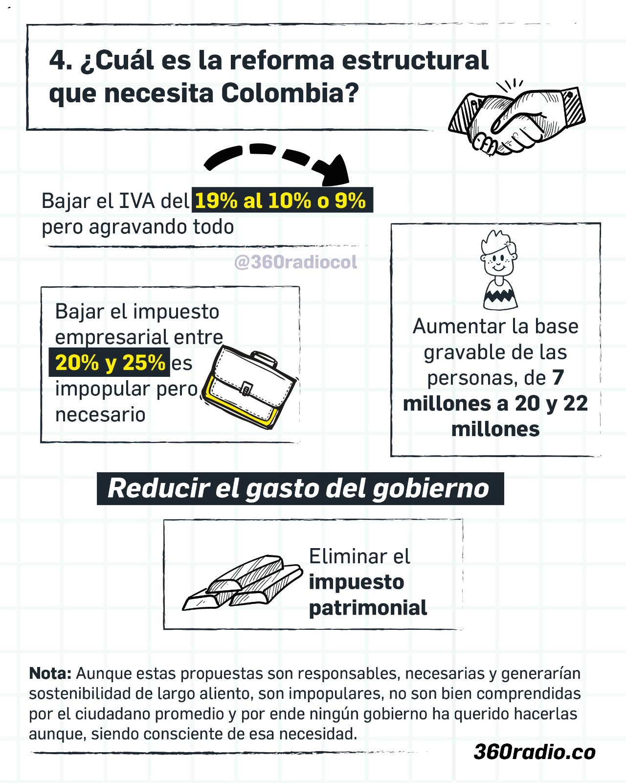 ¿Cuál es la reforma tributaria que Colombia necesita?