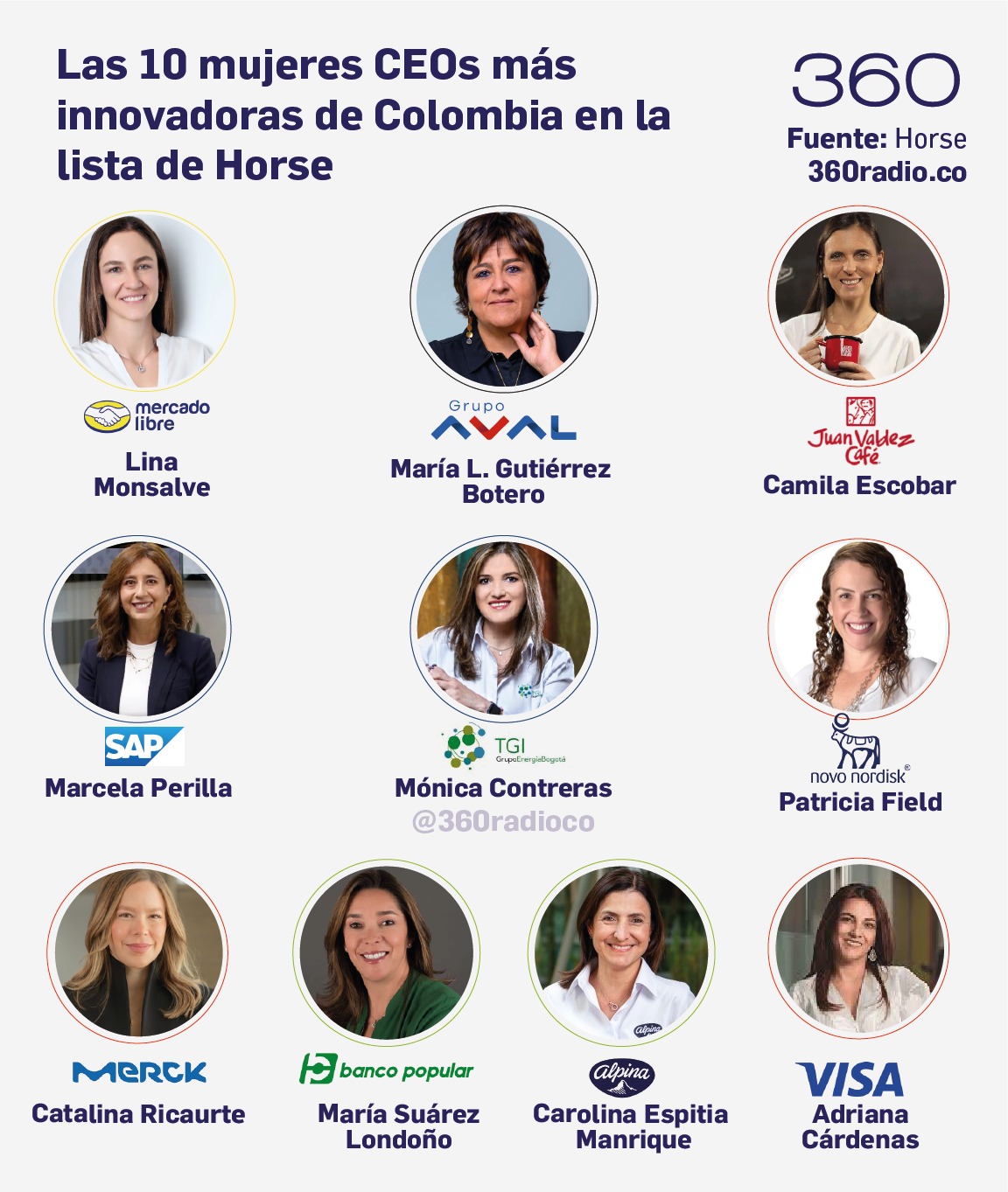 Las 31 mujeres CEOs más innovadoras de Colombia