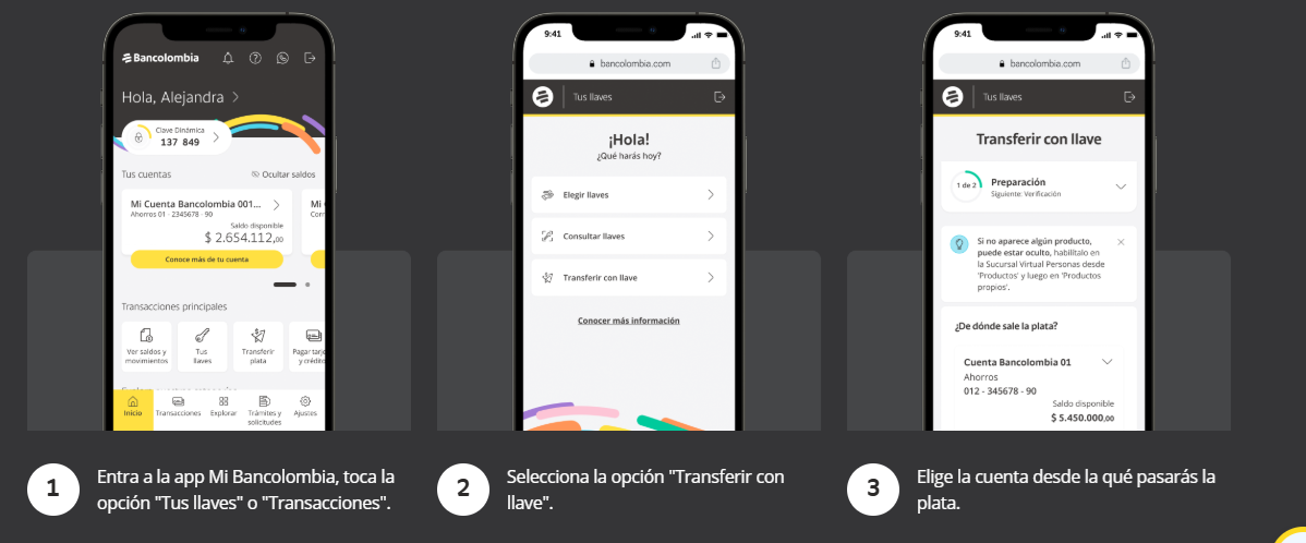 Explicación para usar Tus Llaves de Bancolombia