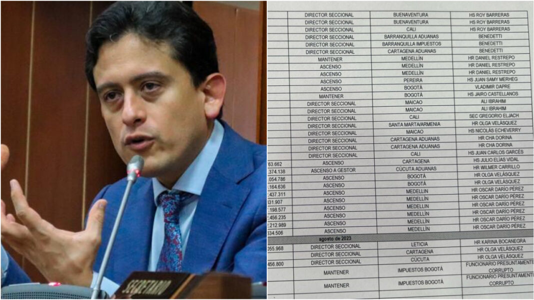 La lista completa de políticos que habrían pedido cargos, según Luis Carlos Reyes