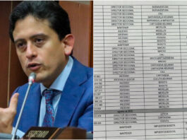 La lista completa de políticos que habrían pedido cargos, según Luis Carlos Reyes