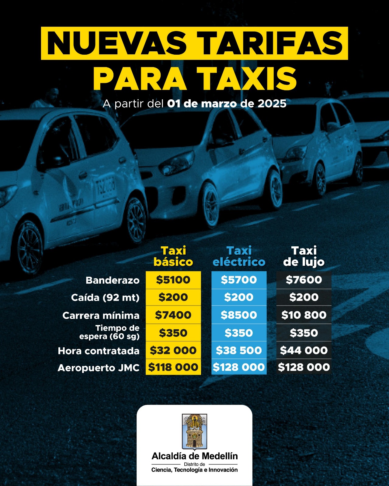 Tarifa de taxis en Medellin