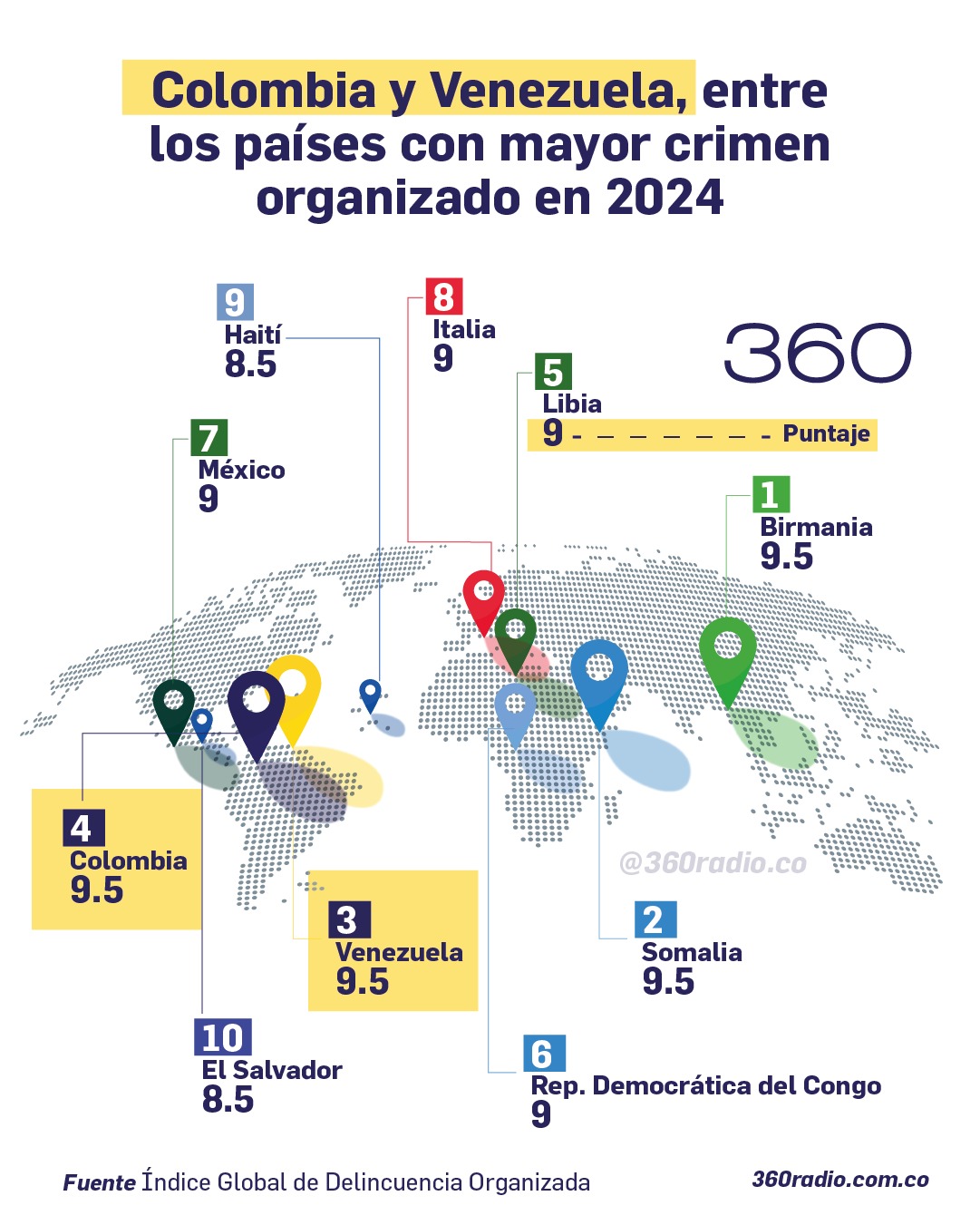 Causas que tienen a Colombia en el índice de los países con mayor crimen organizado