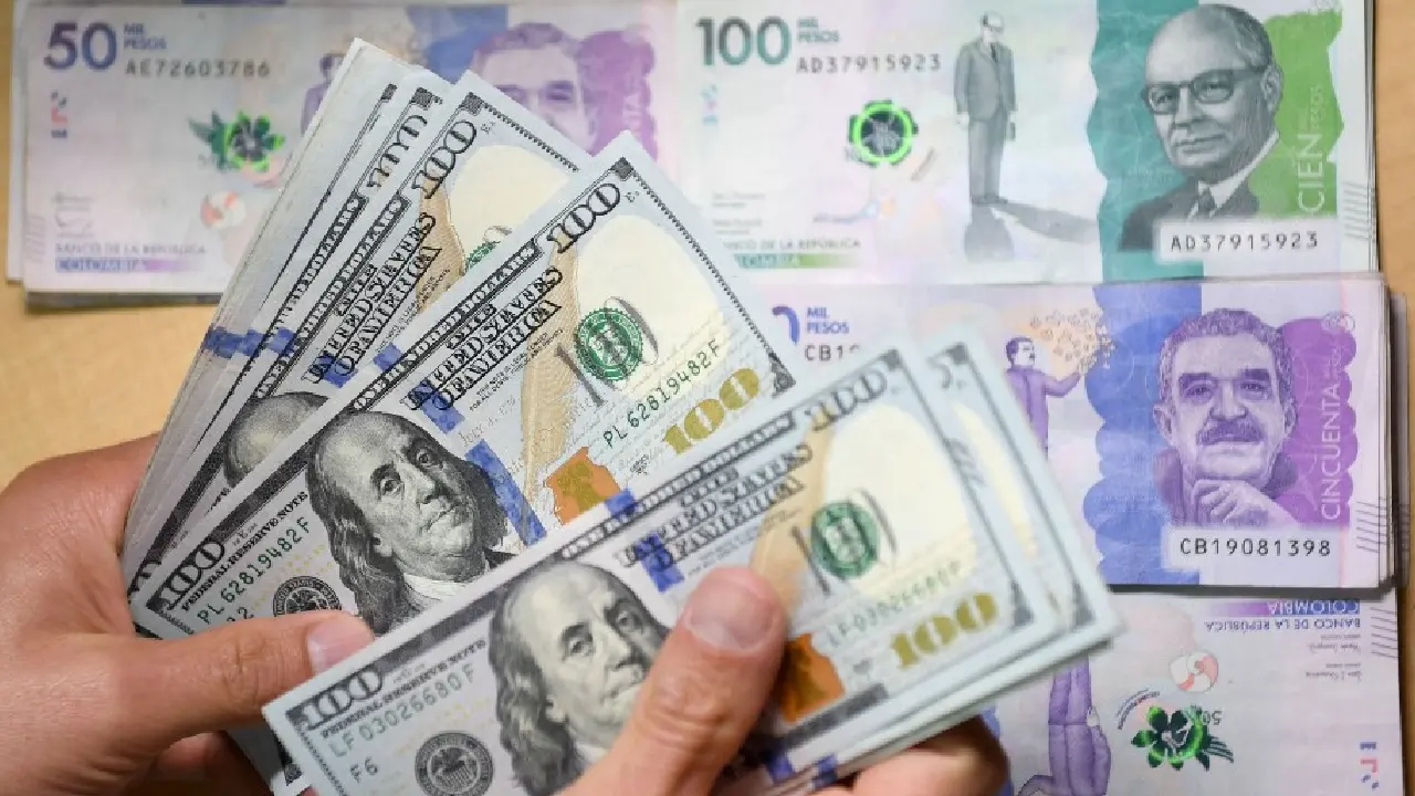 5. Reacciones del mercado y volatilidad reciente