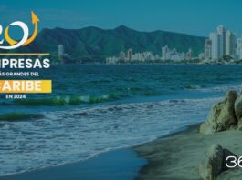 Las 20 Empresas más grandes del Caribe en 2024
