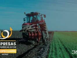 Las 10 empresas más grandes sector agropecuario en Colombia durante 2024