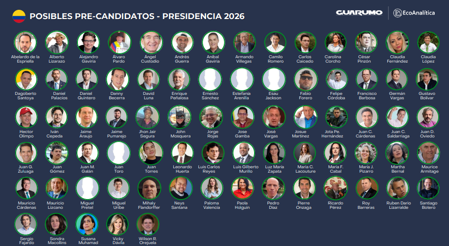 Quién es Jhon Mosquera, el candidato a presidente 2026 cuya foto es disfrazado de Batman 1 Candidatos