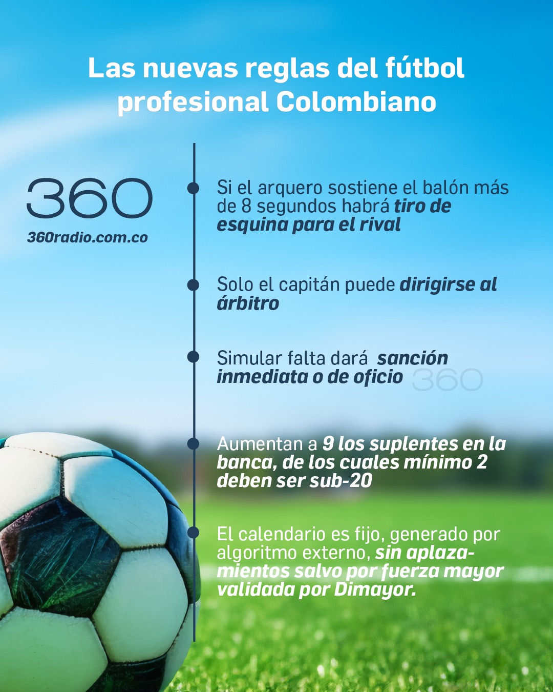 Principales modificaciones al reglamento del fútbol profesional colombiano