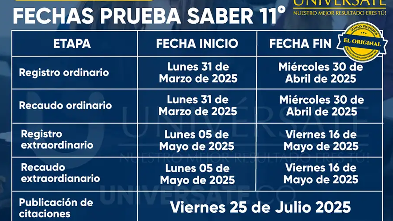 Calendario oficial de las inscripciones ICFES 2025: Saber 11, Pre Saber y Validación