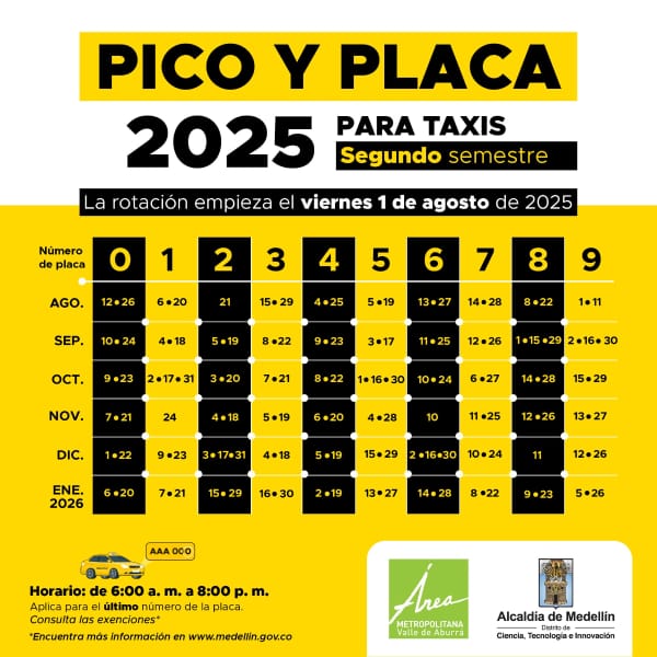 Pico y Placa