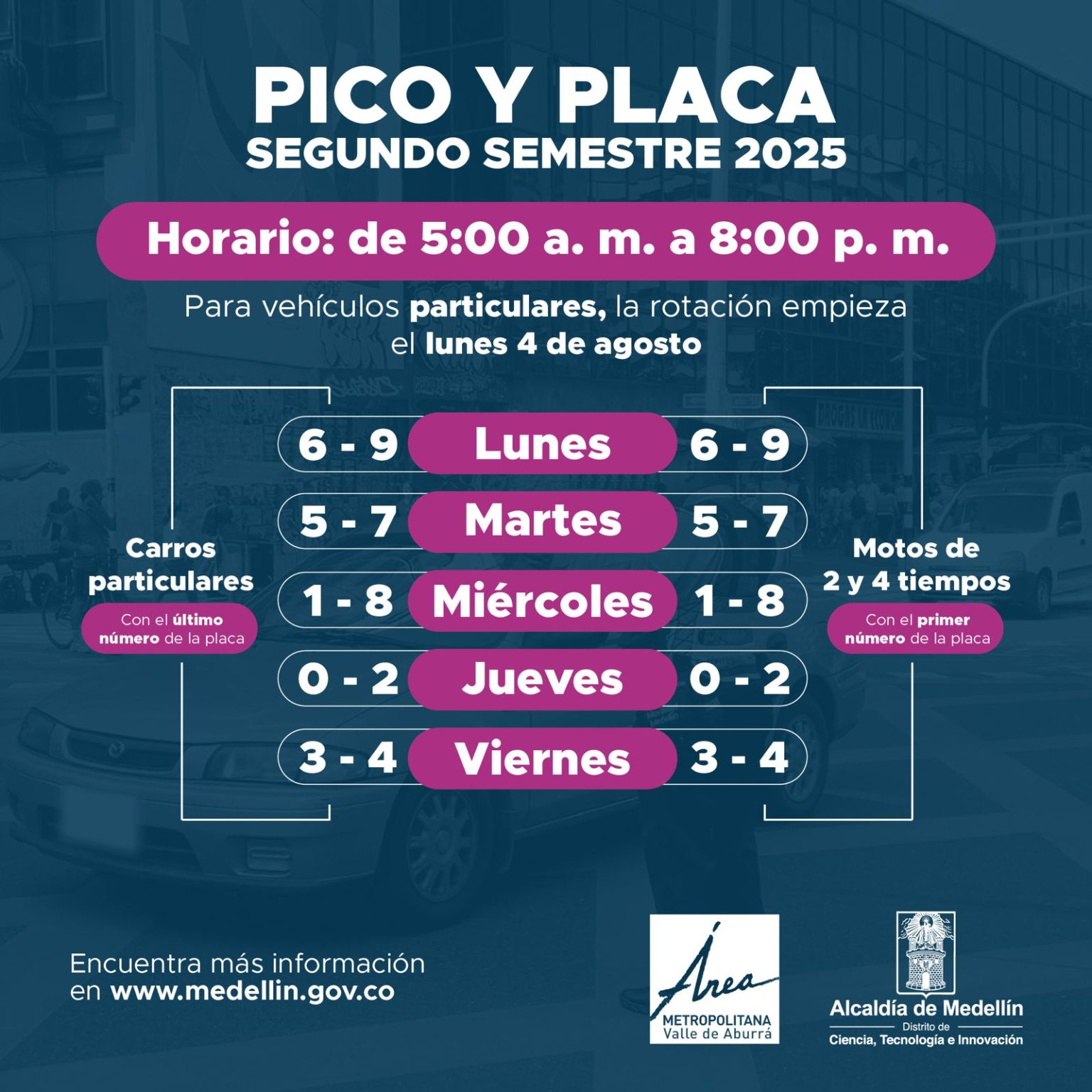 Pico y placa particulares y motos