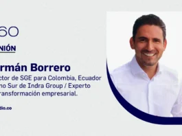Innovación: del dicho al hecho
