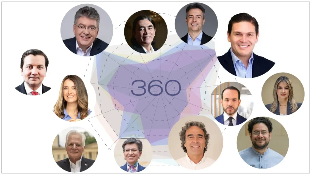 Descubra a su candidato por la experiencia, fortalezas y conocimiento