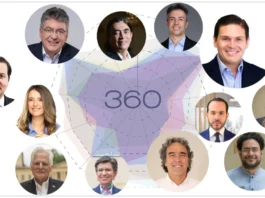 Descubra a su candidato por la experiencia, fortalezas y conocimiento