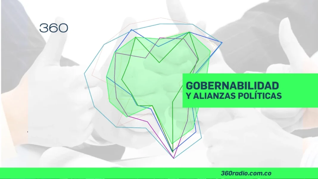 Nombres de candidatos en Colombia con mejor gobernabilidad y alianzas políticas