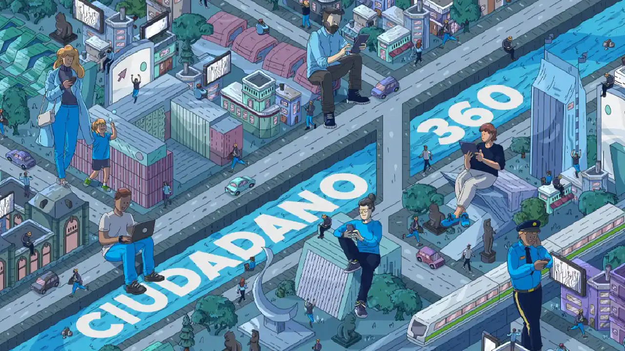 Ciudadano 360