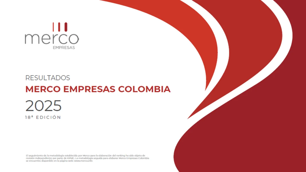 El ranking Merco empresarial 2025 reveló las empresas con mejor reputación corporativa en Colombia, destacando a Bancolombia, Alpina y Bavaria en los primeros lugares, mientras Postobón y Ramo protagonizaron los mayores ascensos del año.