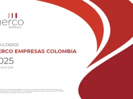 El ranking Merco empresarial 2025 reveló las empresas con mejor reputación corporativa en Colombia, destacando a Bancolombia, Alpina y Bavaria en los primeros lugares, mientras Postobón y Ramo protagonizaron los mayores ascensos del año.