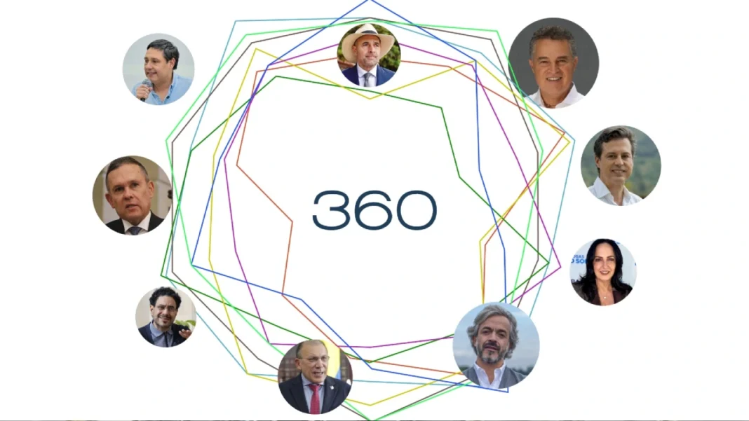 ¿Quién está preparado para gobernar Colombia? Así calificaron las IA a los presidenciables de 2026