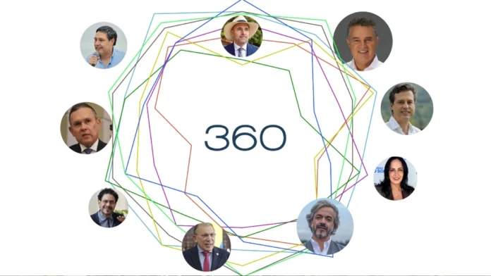 ¿Quién está preparado para gobernar Colombia? Así calificaron las IA a los presidenciables de 2026